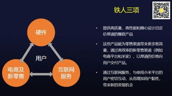 拼多多、美團、小米 你真的看懂了嗎？從財務透視互聯網銷售