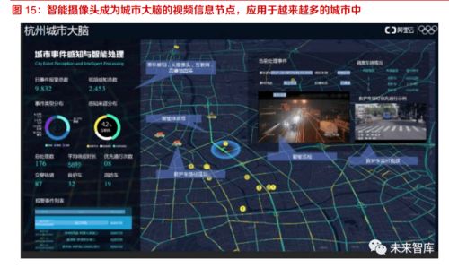 信息技術(shù)藍(lán)光存儲產(chǎn)業(yè)專題報(bào)告 計(jì)算機(jī)網(wǎng)絡(luò)信息及軟件技術(shù)的技術(shù)開發(fā)