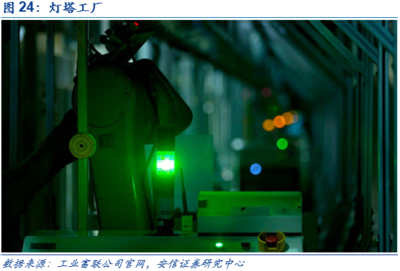 鼎捷軟件深度報告 業務轉型捷報頻傳，工業軟件定鼎江山